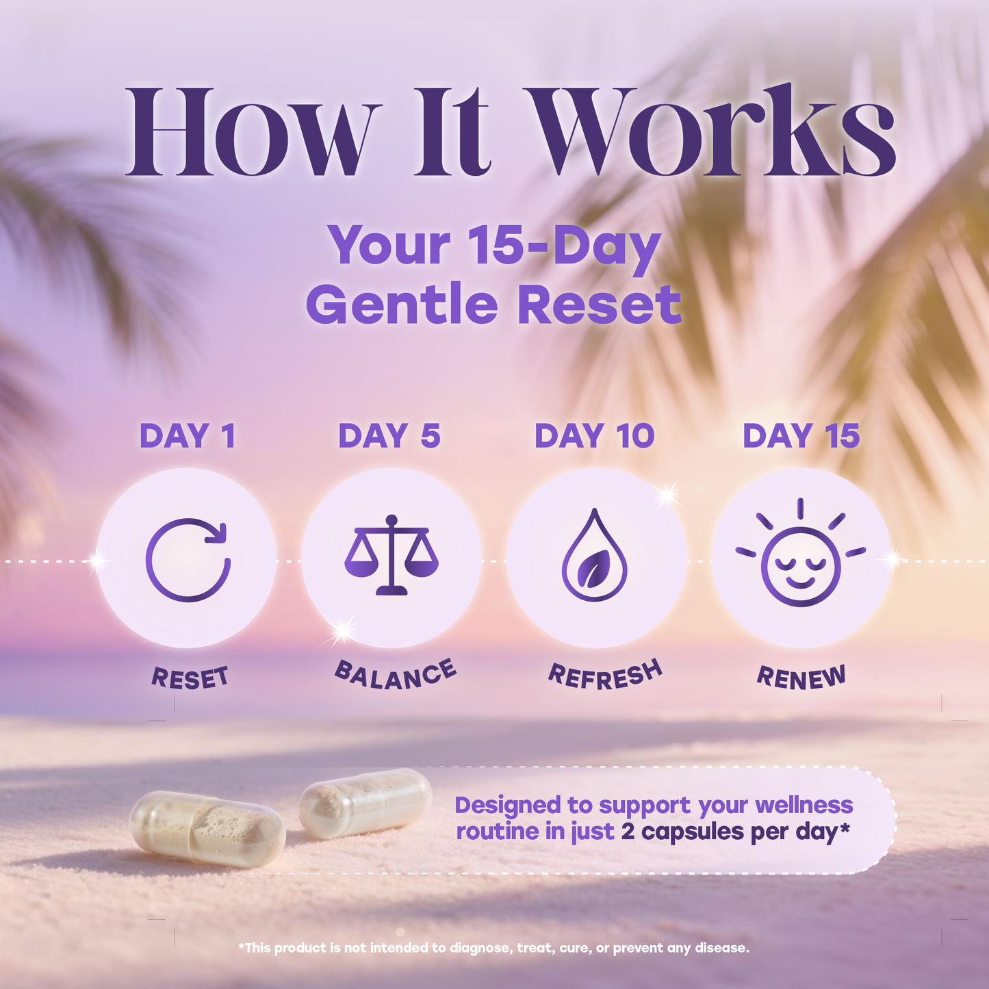 Bloat Babe 15-Day Cleanse